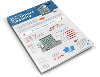 Canon, The Need For Document Security Infographic, Owens Business Machines