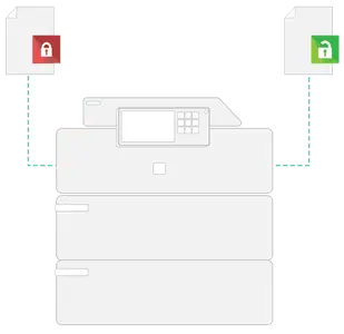 Papercut, Secure Printing, Owens Business Machines